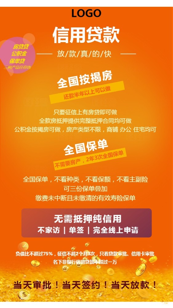 上海市松江区房产抵押贷款：如何办理房产抵押贷款，房产贷款利率解析，房产贷款申请条件。